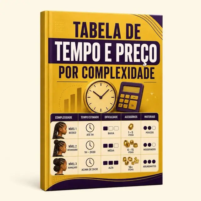 Tabela de Tempo e Preço por Complexidade
